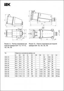 Розетка стационарная CCИ-115 3Р+РЕ+N 16А 380-415В IP44 IEK
